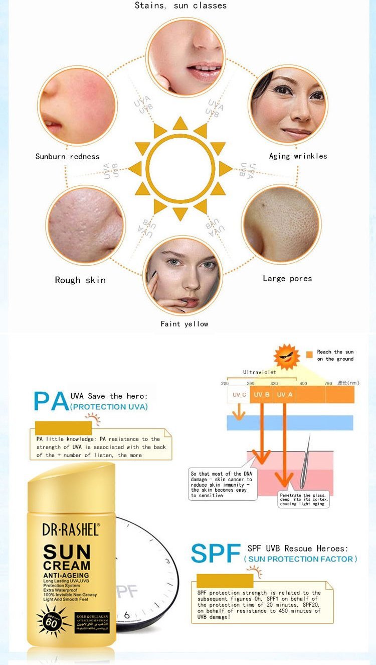 DR.RASHEL SPF 60 Anti-Aging Moisturizer Sun Block Cream
